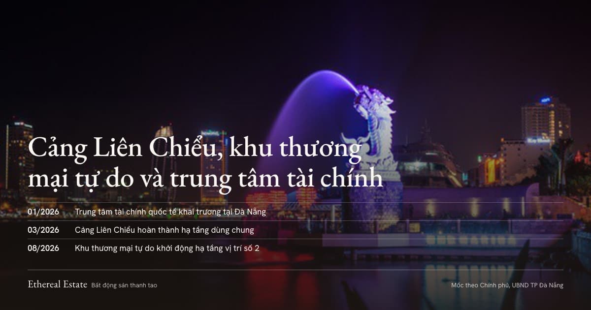 Cầu Rồng Đà Nẵng về đêm kèm các mốc trung tâm tài chính, cảng Liên Chiểu và khu thương mại tự do năm 2026